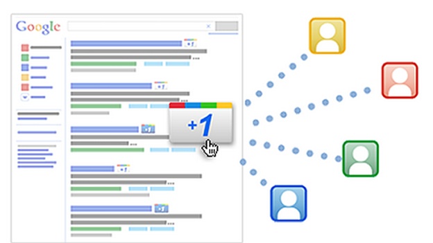 GOOGLE VS. FACEBOOK. LO QUE DEBES DABER DE GOOGLE +1