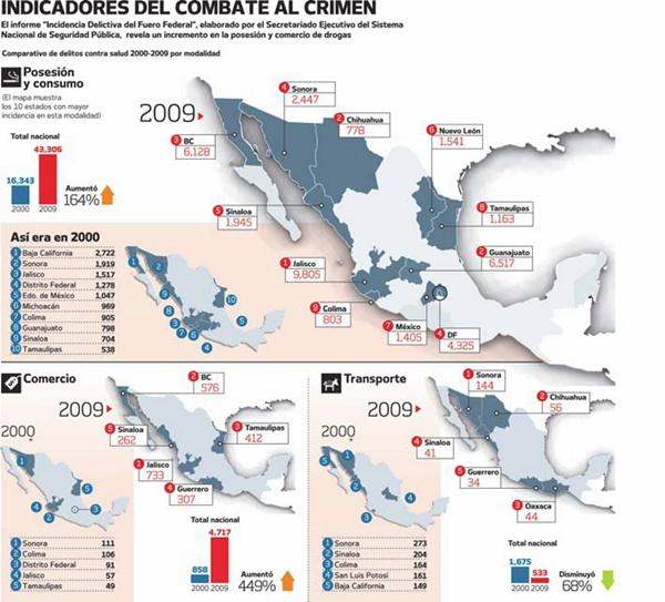 NARCODELITOS Y ADICCIONES CRECEN A LA PAR