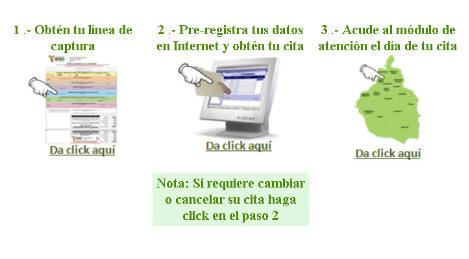 C�MO TRAMITAR LA TARJETA DE CIRCULACI�N CON CHIP