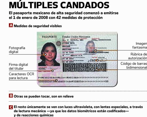 LOS EXTRANJEROS 'QUIEREN SER' MEXICANOS