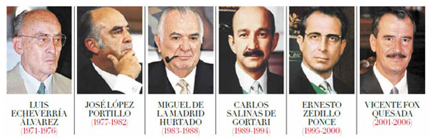 �QU� PRESIDENTE DE M�XICO PUDO HABER TENIDO MEJOR DESEMPE�O EN SUS FUNCIONES?