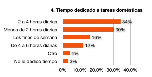 CIFRAS REVELAN SITUACI�N LABORAL ACTUAL DE M�XICO