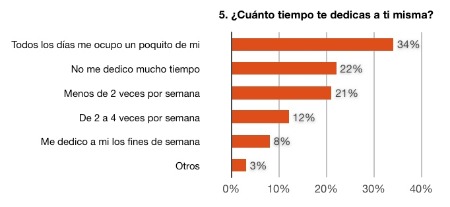 CIFRAS REVELAN SITUACI�N LABORAL ACTUAL DE M�XICO
