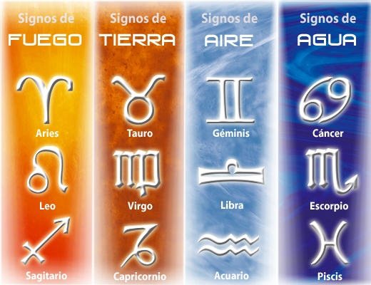 C�MO ES TU HUMOR SEG�N TU SIGNO DEL ZOD�ACO