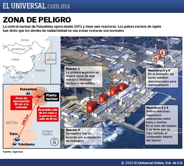 JAP�N SE ENCUENTRA AL BORDE DEL DESASTRE NUCLEAR
