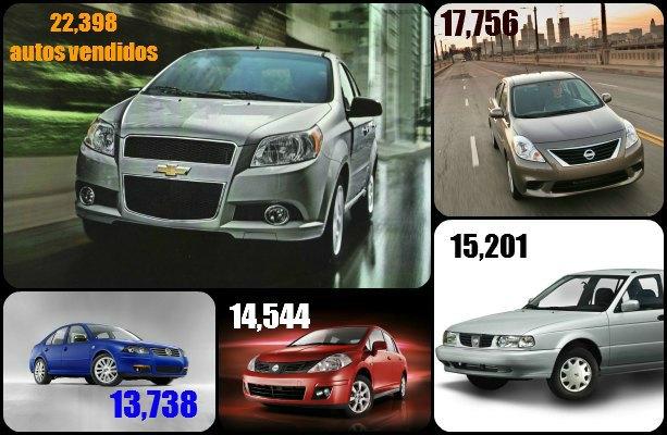 LOS MODELOS DE AUTOS MAS VENDIDOS EN MEXICO