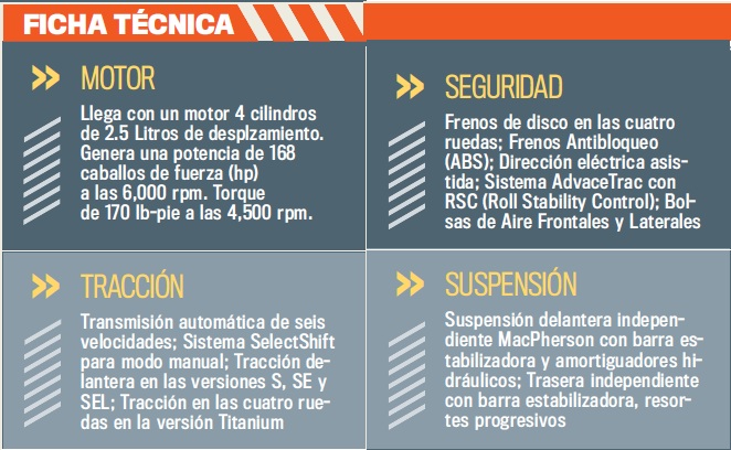 LAS MEJORES CAMIONETAS FAMILIARES