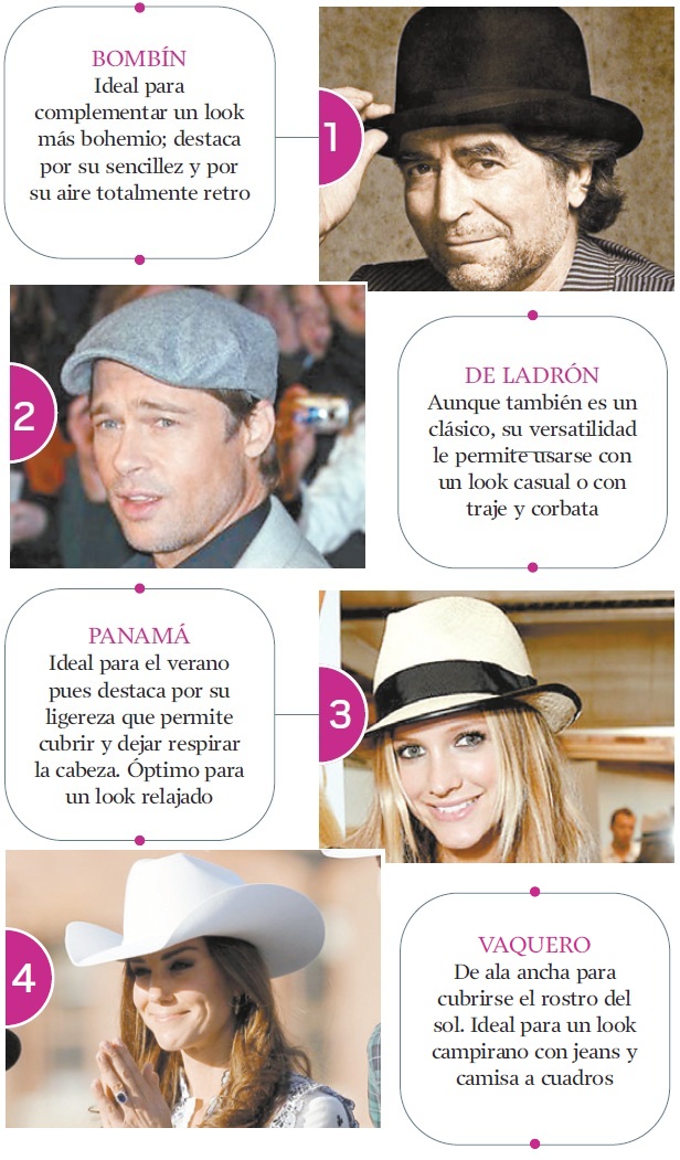 TIPS PARA USAR SOMBREROS Y GORRAS