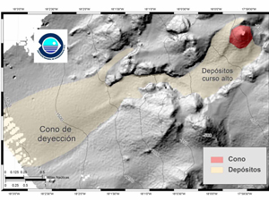 �C�MO SON LOS VOLCANES SUBMARINOS?