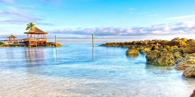 Las mejores playas en México