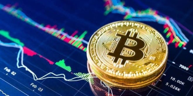 How to Find the Best Crypto Trading Platform